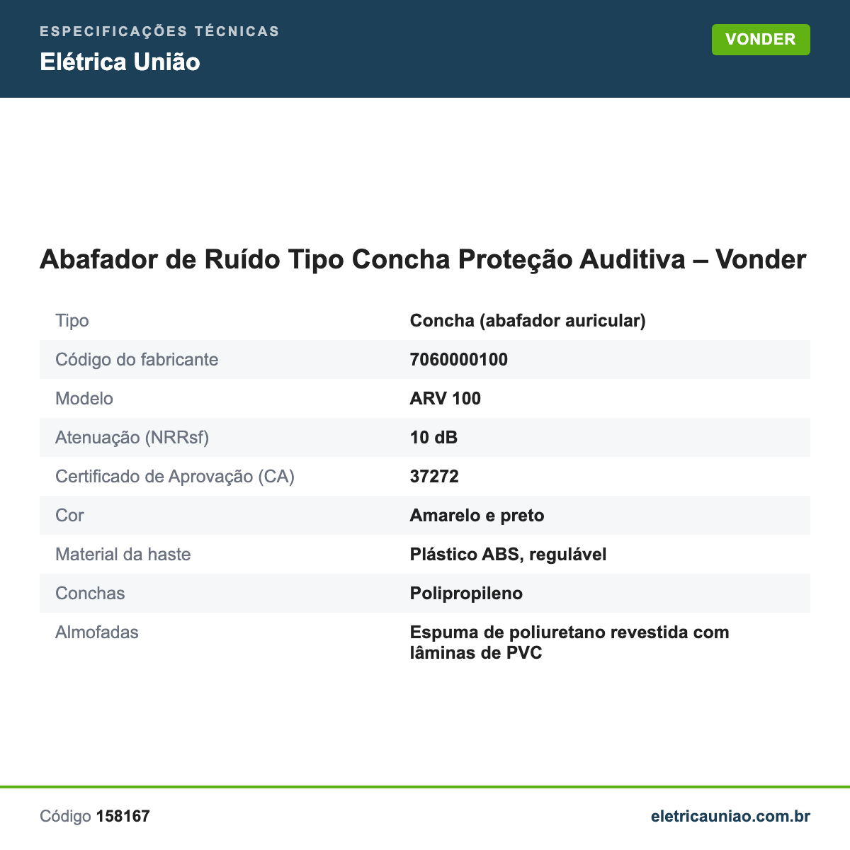 Especificações técnicas de Abafador de Ruído Tipo Concha Proteção Auditiva – Vonder